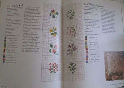 The Cross Stitch House - Melinda Coss