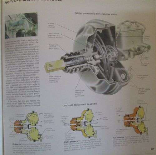 The South African Car Book - AA