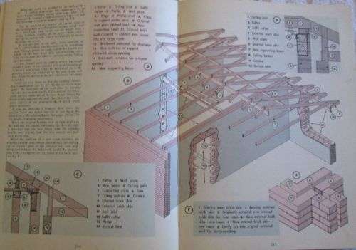 The Reader's Digest Do-It-Yourself Manual