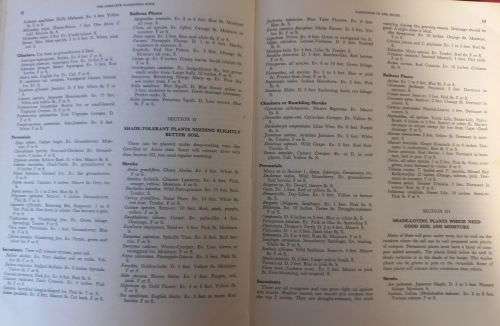 The Complete Gardening Book for Southern Africa - Sima Eliovson - Hardcover - 296 Pages