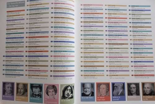 Great Britons - The Great Debate - John Cooper - Softcover - 171 Pages