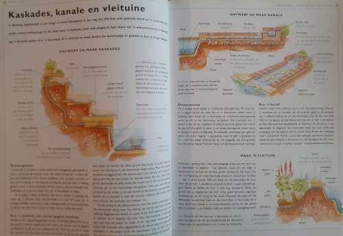 Waterverfraaiings Vir Die Tuin - Alan & Gill Bridgewater - Softcover - 128 Pages