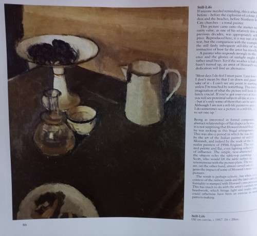 The Paintings of Ken Howard - Michael Spender - Hardcover - 96 Pages