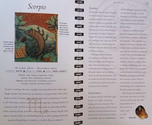 The Astrology Directory