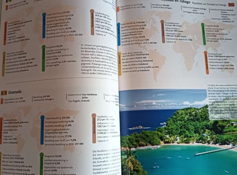 Collins Feitegids van die Wereld - Hardcover - 360 Pages