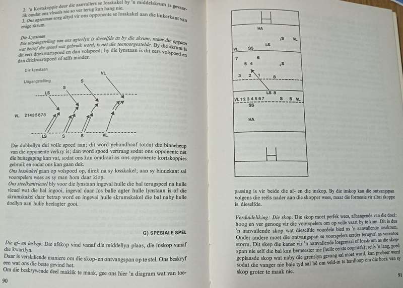 Rugbyhandboek - Prof. Dr. D.H. Craven - Hardcover - 268 Pages