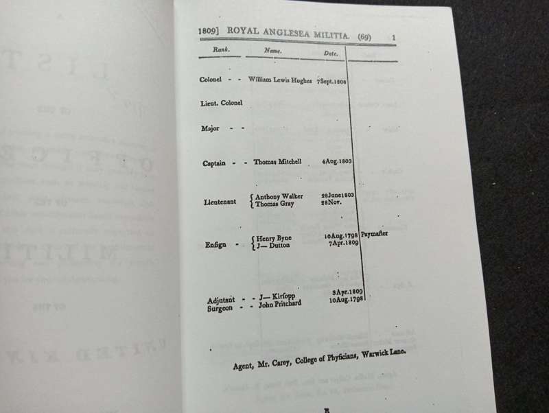 A List of The Officers of the Militia of the United Kingdom - British War Office - Softcover - 154 P