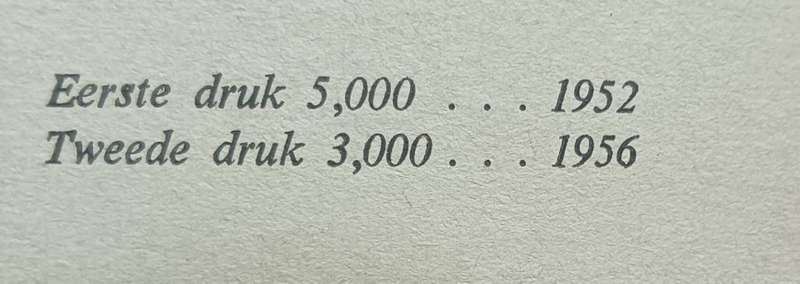 Hoe om Vriende te Maak en Mense te Beinvloed - Dale Carnegie - Hardcover - 266 pages