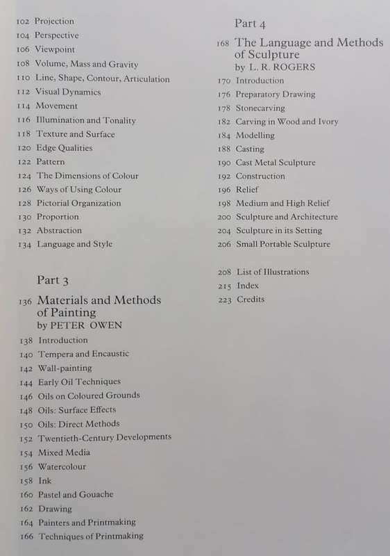 Understanding Art - David Piper - Hardcover - 222 Pages