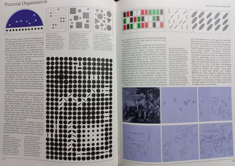 Understanding Art - David Piper - Hardcover - 222 Pages