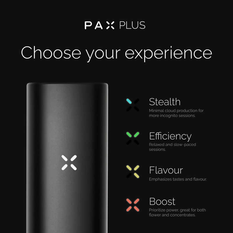 PAX Plus Dual Use Vaporizer (Onyx)