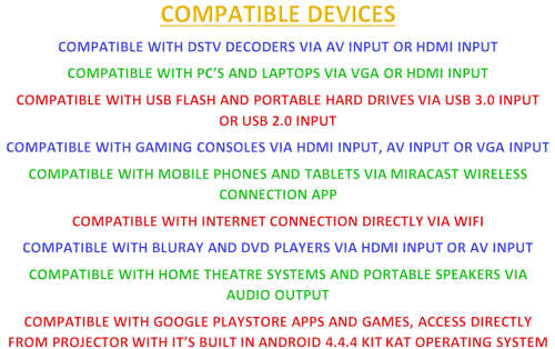 Android 4.4.4 projector 