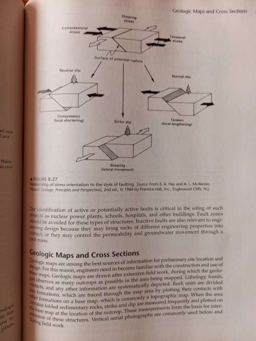 Geology for Engineers and Environmental Scientists by Alan E. Kehew, Third Edition - L/Hardcover