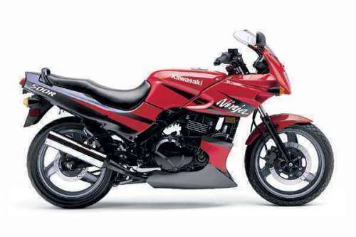 Kawasaki EX500/GPZ500S (1987 to 1993) service manual (E-book)