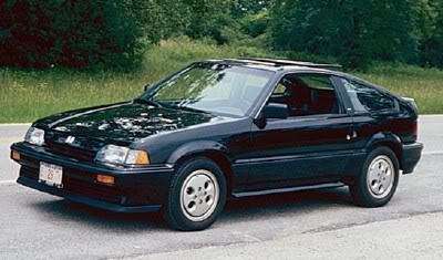 Honda Civic 1984 to 1987 Service Manual (E-book)