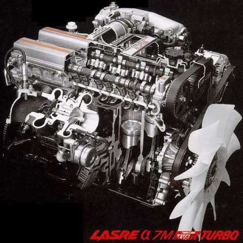 Toyota Engine 7M-GE & 7M-GTE Service Manual (E-book)