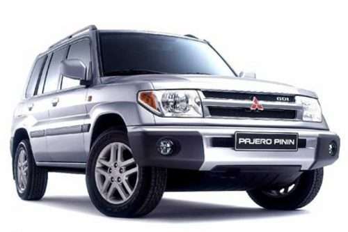 Mitsubishi Pajero Pinin (2000 to 2003) Service & Repair Manual (E-book)