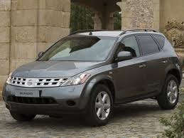 Nissan Murano 2005 service repair manual (E-book)
