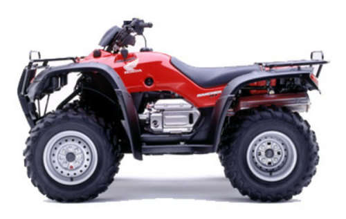 Honda FourTrax TRX 125 (1985 to 1986) repair manual (E-book)
