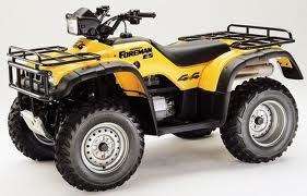 Honda ForeTrax Foreman TRX 450 (1998 to 2001) service manual (E-book)