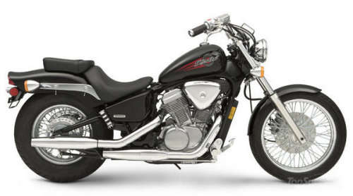 Kawasaki Vulcan 500 LTD (1996 to 2008) Service Manual (E-book)