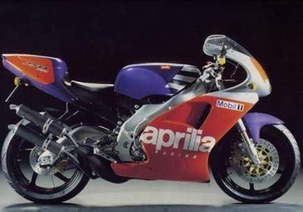 Aprilia Rs250 (1995 to 1997) service manual (E-book)