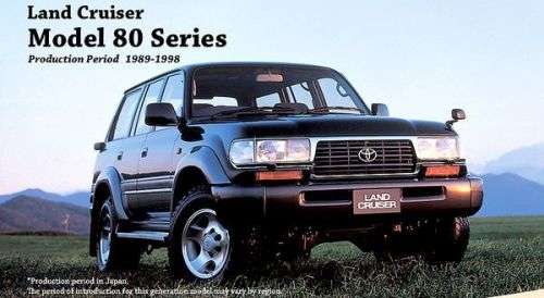 Toyota Land Cruiser 80 1990-1998 Repair Manual (E-book)