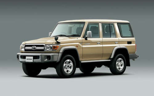 Toyota Land Cruiser 70 (1984 on wards) Repair Manual (E-book)