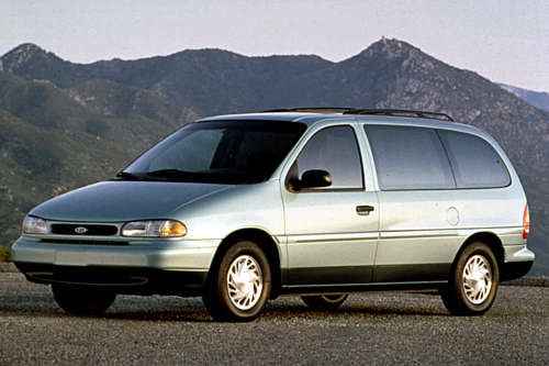 Ford Windstar (1995 to 2007) Repair Manual (E-book)