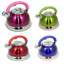Whistling Kettle, CZAJNIK