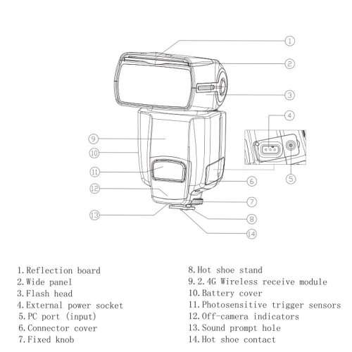 YONGNUO YN560 II 2.4GHZ Flash Speedlite for Canon