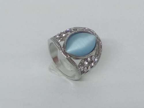 BEAUTIFUL! Ring With Simulated Turquoise Stone Size 7 US