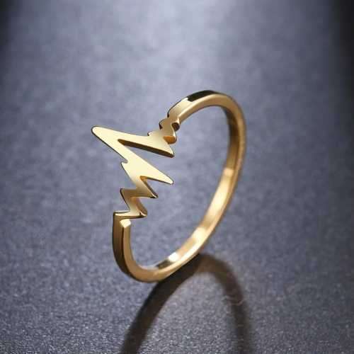 TITANIUM (NEVER FADE) Heart Beat Ring  (SILVER ONLY)