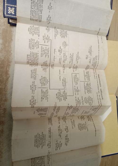 Shakespeare`s England: an Account of the Life and Manners of his Age. In two volumes. London: Oxford