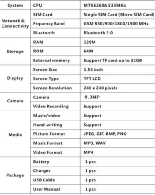 Android smart watch - Low shipping