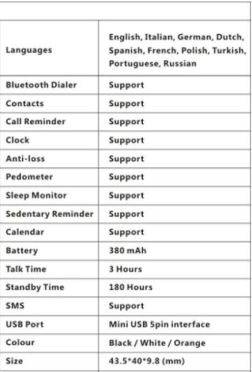 Android smart watch - Low shipping