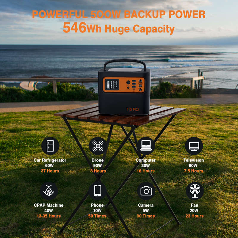 TIGFOX 500W BACKUP POWER 546Wh