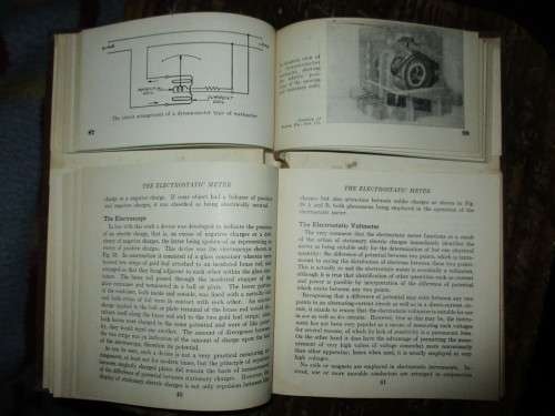The meter at work 1946