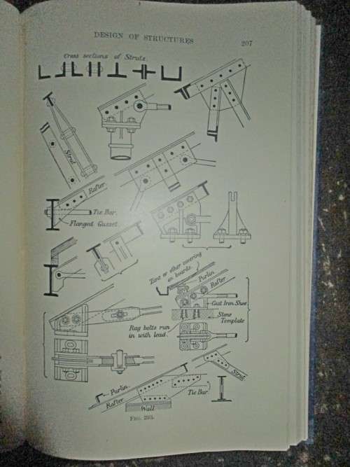 Applied Mechanics 1947