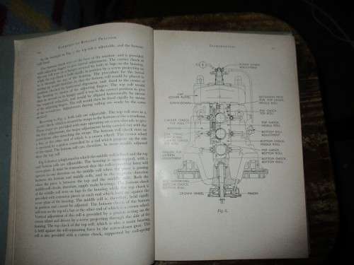 Elements of rolling practice 1949