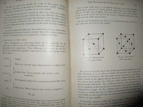 Elements of rolling practice 1949