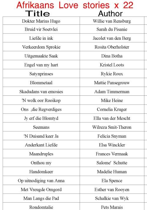 Afrikaans novels  Books x 22