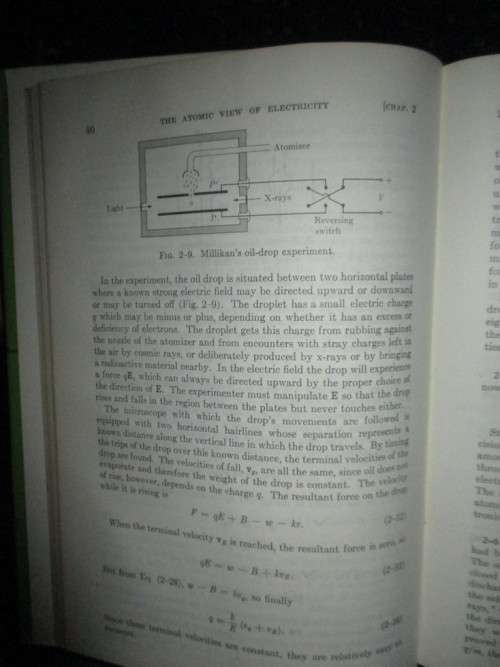 Physics of the Atom by Wehr-Richards 1966