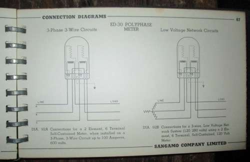 Connection diagrams for alternating current , watthour and demand meters 1950 circa