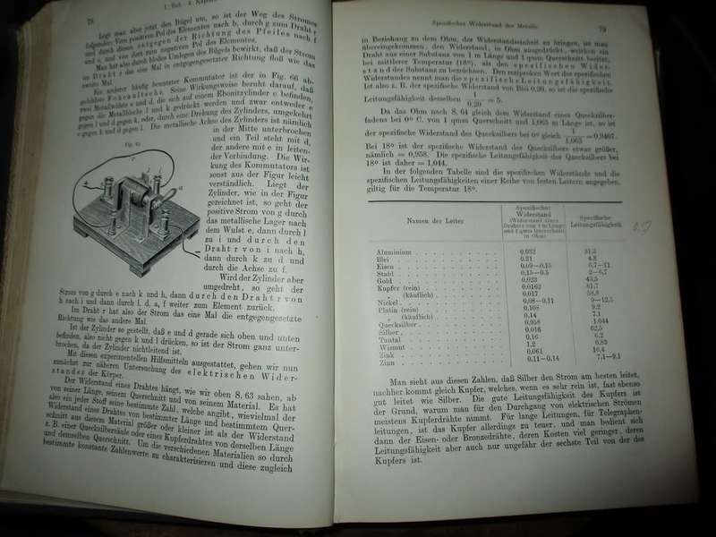 Die Elektrizitat und ihre and wendungen 1910 circa