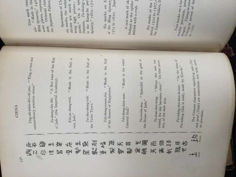 Marks and Monograms  1903