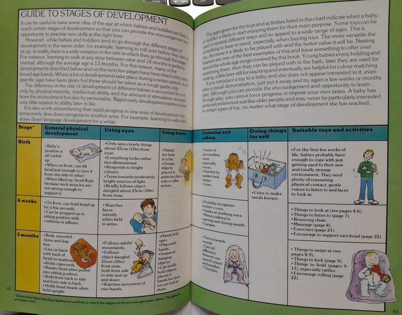 Entertaining and Educating your Preschool Child by Robyn Gee