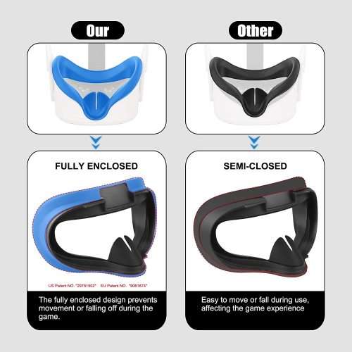 Silicone Cover for Oculus Quest 2 Headset [Sweatproof Facial Interface] Blue