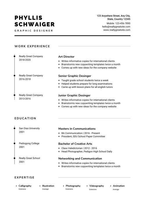 CV Creation and Revamp Service with generic cover letter!