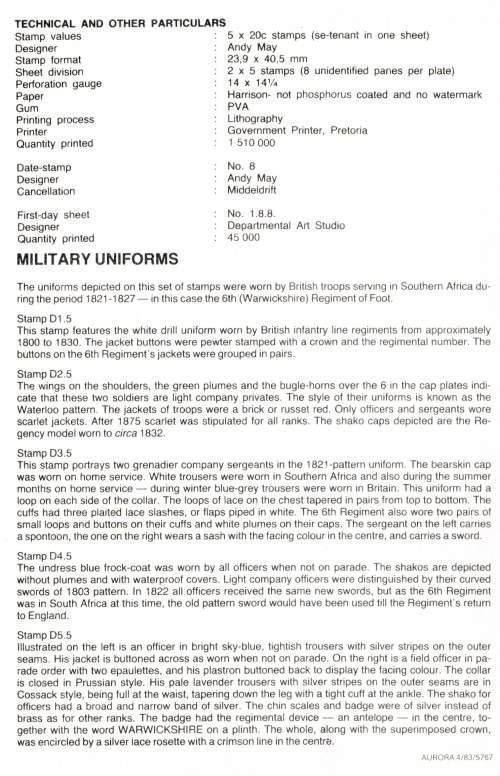 CIS 1983-09-28 British Military Uniforms (6th Series) Collectors Sheet 1.8.8 (45 000) [SACC R8]